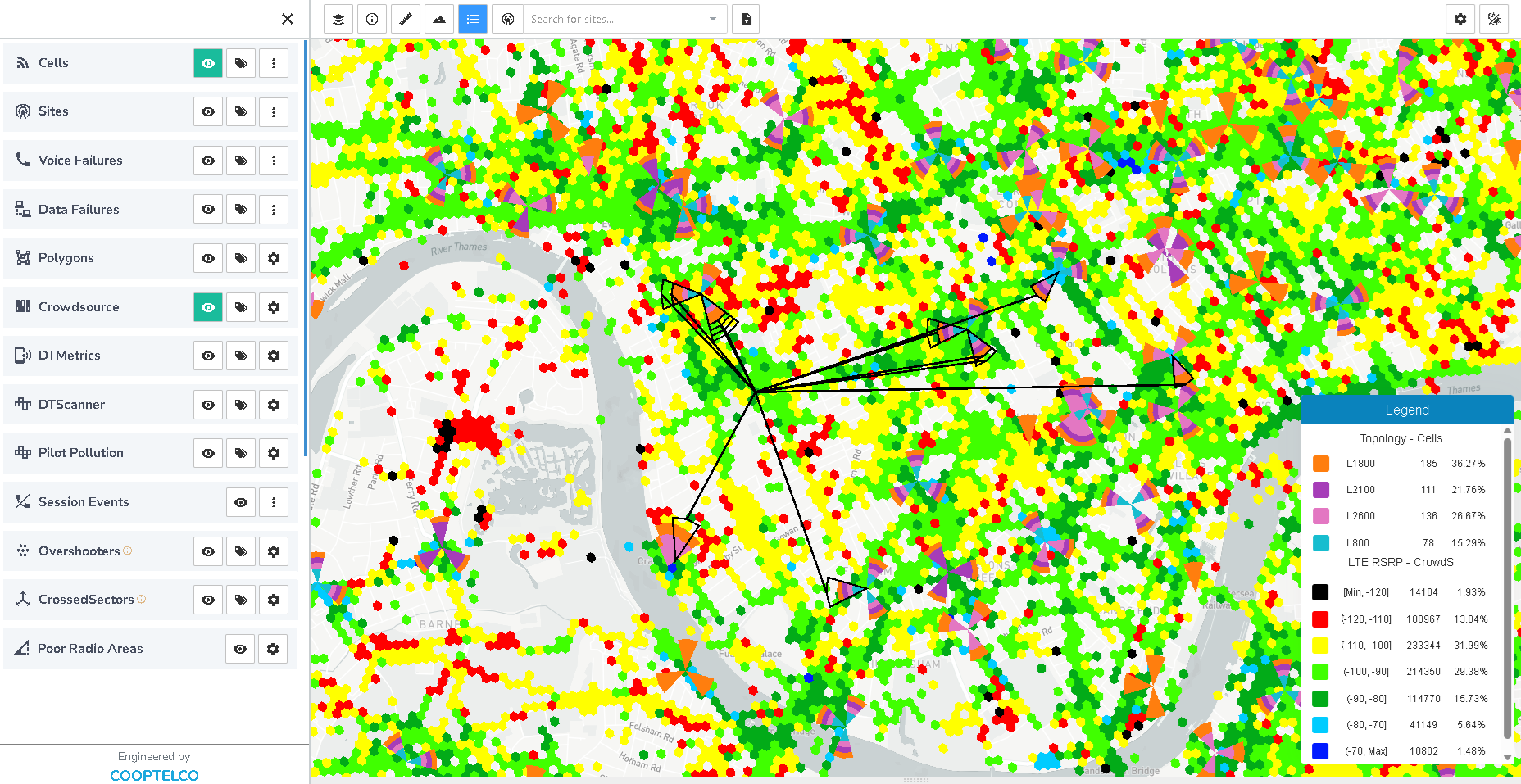 Unified Analyzer platform view