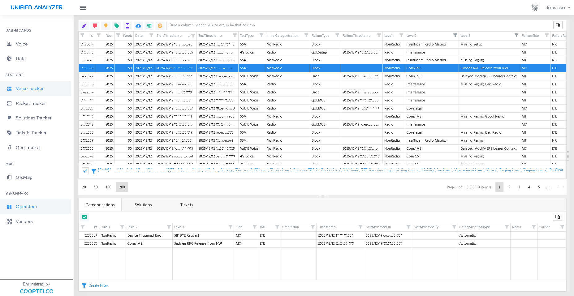 Network testing automation visual